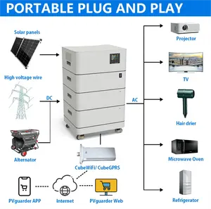 Home Energy Storage Stacked Lifepo4 5KWH to 25KWH Solar Battery Energy Storage Inverter and Battery Integrated System