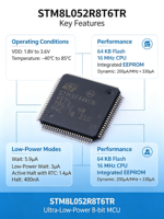 STM8L052R8T6TR MCU de 8 bits de ultra bajo consumo, 64 KB de memoria Flash, CPU de 16 MHz, EEPROM integrado, 1.8V-3.6V, -40 ° De la C a la 85 ° C, Modos de Bajo Consumo