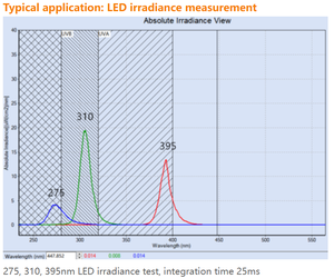 YIXIST UV VIS YOA-8404 <span class=keywords><strong>NIST</strong></span> kalibre edilmiş spektroradyometre tüm elektromanyetik dalga bandına uygulanabilir - Product Image 2