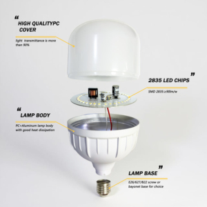 20W/30w40w/50W dẫn Ngô Ánh sáng bóng đèn E26/E27/B22 cơ sở 4000 <span class=keywords><strong>lumens</strong></span> <span class=keywords><strong>300</strong></span> <span class=keywords><strong>watt</strong></span> ánh sáng bóng đèn, cao <span class=keywords><strong>Watt</strong></span> thương mại - Product Image 3