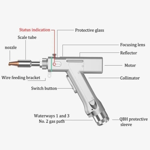 Lentille de collimation laser SUPLASER TNN pour soudage, portative, Dia20x3.5, lentilles de tête QILIN CQWY, pièces pour fibre optique 1064nm - Product Image 3