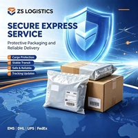Service d'expédition internationale pas cher Alibaba Express Special Line Courier porte-à-porte Chine vers Royaume-Uni Angleterre DDU