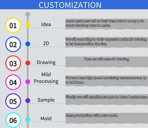 3000W 7-Inch Touchscreen Instrumenten En Meters Voertuigen Ultrasone Kabelboom Lasmachine Met Hoge Lassterkte - Product Image 5