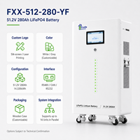 Batería de Litio-Ferrofosfato (LiFePO4) de 51.2V 280Ah 14.336kWh para Almacenamiento de Energía Solar Residencial, Montaje en Pared, Conexión Paralela Escalable para el Hogar