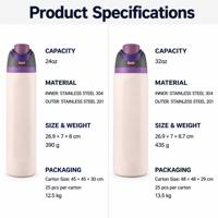 Bouteille d'eau isotherme en acier inoxydable ZB Wholesale avec logo personnalisé, 32oz 24oz, FreeSip, avec paille, double mode de consommation, anti-fuite, gobelet de voyage