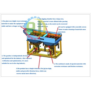 गोल्ड वॉश प्लांट खनन मशीन - Product Image 2