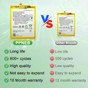 Batería Recargable de Litio KZ50 de 4700 mAh de Buena Calidad y Alta Demanda para Teléfono <span class=keywords><strong>Motorola</strong></span> MOTO G7 G8 Power, Batería Estándar con Certificación FCC - Product Image 2