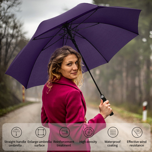 Bán buôn 27 inch sáng tạo lớn Windproof in logo lớn sang trọng quảng cáo mang nhãn hiệu tùy chỉnh Golf Umbrella - Product Image 6