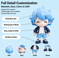 Figurine de personnage de dessin animé en PVC écologique personnalisée, 12 cm, boîte mystère personnalisée, provenant d'une usine chinoise