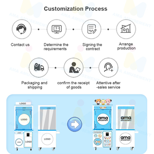 Machine à prix d'arcade Keymaster Lucky Wheel |   Jeu de récompense de compétences et de chance avec ciseaux et pinces - Product Image 5