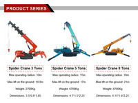 Grue araignée sur chenilles JCPROTECH 15m 8 tonnes électrique/diesel hydraulique à haute efficacité avec garantie de 3 ans et options supplémentaires