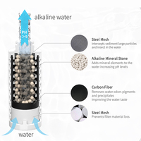 Botol Filter Air PH9+ 769ml Bebas BPA, Kartrid Filter Alkali, Botol Filter Air Minum Portabel, Botol Filter Food Grade