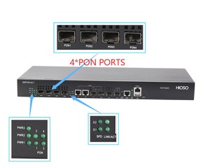 Équipement fibre optique OLT 4 SFP PON + 2 RJ45 UPLINK + 2 1000M SFP FTTH OLT sans SFP - Product Image 4