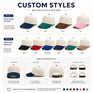 Casquette de baseball 5 panneaux de haute qualité en gros, avec logo brodé personnalisé, casquette trucker en coton uni, casquette snapback bicolore pour promotion - Product Image 4