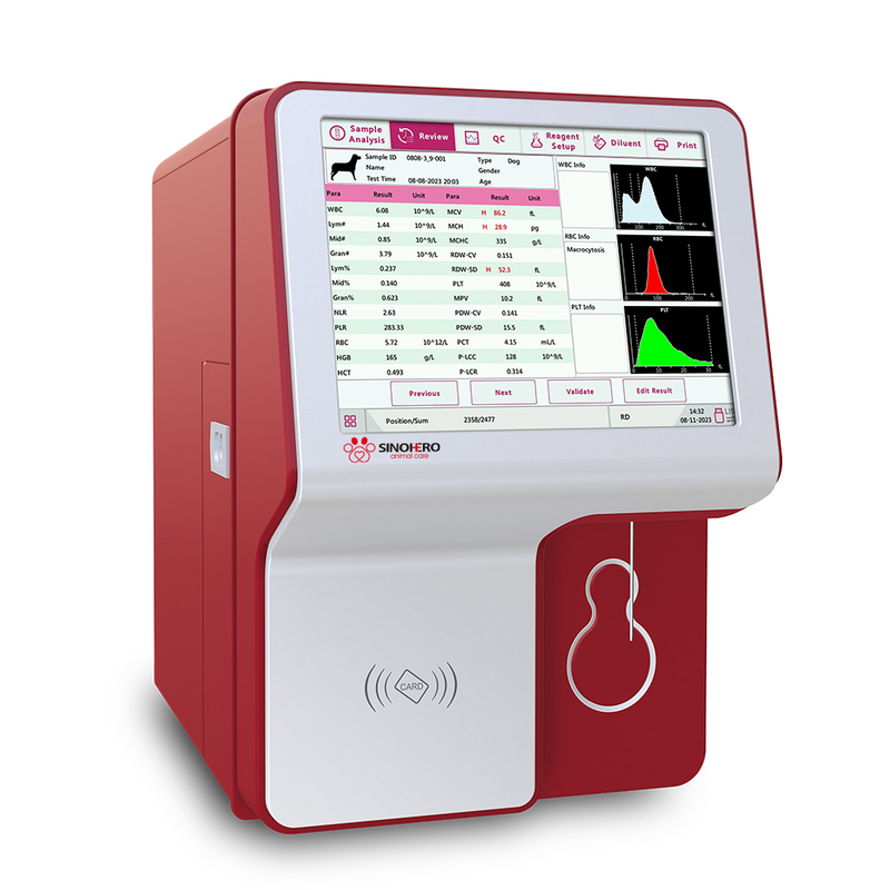 Clinical Analytical Instruments Contec BC400 Cheapest