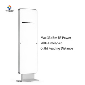 <strong>RFID</strong> UHF 860mhz -960mhz <strong>Access</strong> <strong>Control</strong> Card <strong>Reader</strong> Module with Multiple Tags Passive Gate Door <strong>Reader</strong> - Product Image 4