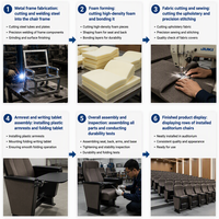Chaise d'auditorium moderne en tissu robuste avec tablette d'écriture rabattable, vente en gros, usine certifiée ISO, pour espaces publics, approvisionnement en vrac