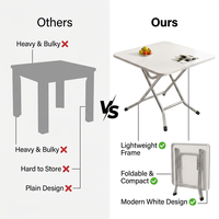 Table à manger pliante carrée, bureau pliable avec pieds en X anti-rouille, plateau lisse et imperméable pour dortoir, appartement et usage polyvalent