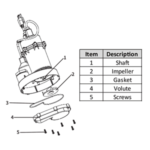 مضخة مياه الصرف الصحي عالية الكفاءة بمحرك كهربائي دائم مقسم، مضخة غاطسة لأنظمة الصرف - Product Image 6