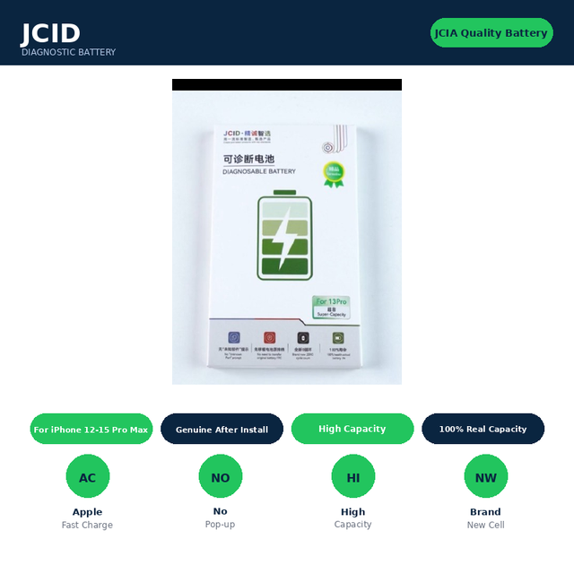 For OEM Diagnostic Genuine Li-ion Rechargeable Battery for 12/13/14/15 Pro & Mini Series 100% Health New Upgraded