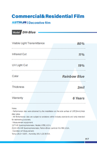 فيلم نوافذ أستروم ثنائي اللون |   فيلم زجاجي متغير اللون بألوان قزحية |   فيلم تأثير قوس قزح للديكور للعرض التجاري - Product Image 4