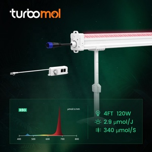 Turbomol 120W dưới tán cây Nông Nghiệp Nhà kính bổ sung chiếu sáng Thiết bị trồng trọt thủy lợi hydroponics phát triển ánh sáng - Product Image 5