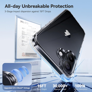 Coque transparente en TPU anti-jaunissement pour iPhone 16 17 Pro Max, protection souple antichoc ultra-claire avec protection d'objectif d'appareil photo - Product Image 3