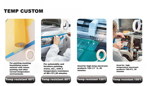 <span class=keywords><strong>Papier</strong></span> de masquage haute viscosité rouleau Jumbo ruban de masquage coloré pour la finition automatique masquage automobile matériel d'art de mariage ruban de bricolage - Product Image 6