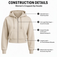 Haut de sport décontracté pour femme, coupe courte, zippé, à manches longues, pour la course, la gym, le yoga, l'entraînement, avec logo personnalisé, usine de vêtements OEM ODM