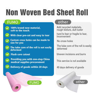 سعر المصنع غطاء فحص مضاد للماء للاستخدام مرة واحدة لفة/ورقة غير منسوجة Pp + pe لوازم طبية يمكن التخلص منها - Product Image 6