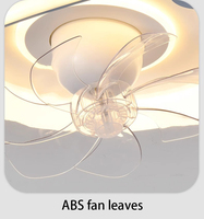 Dessin animé rose ventilateur de plafond lumière 360 degrés secouant la tête chambre lampe télécommande maison salon chambre ventilateur plafonnier
