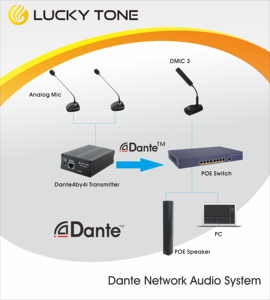 T ชุดไมโครโฟนไร้สายแบบคลาสสิกสำหรับมืออาชีพไมโครโฟน2ไมล์ mikrofon Singen UHF แบบไดนามิกไมโครโฟนไร้สายมือถือ - Product Image 4