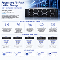 EMC PowerStore 500T 1200T 3200T 5200T 9200T Almacenamiento Unificado All-Flash SAN NAS NVMe, Matriz de Almacenamiento Empresarial