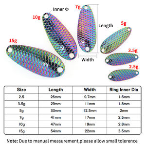 2.5/3.5/5/7/10/15g écailles de poisson motif cuillères à la traîne appât dur métallique leurre de pêche pour <span class=keywords><strong>truite</strong></span> brochet bar saumon pêche en eau salée - Product Image 2