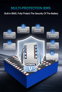 Paquete de Baterías de Iones de Litio Lifepo4 de Larga Duración, 100 Ah, 1280 Wh, 12.8 V, para Uso en Interiores, Reemplazo de Baterías de Plomo-Ácido para Máquinas, con BMS - Product Image 6