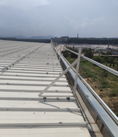 Support et supports de montage de panneau solaire Support PV Qu'est-ce que les systèmes de support de support solaire PV