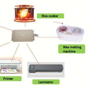 Élément chauffant en feuille de mica électrique OEM de bonne qualité pour four de cuisson ou pièces de chauffage d'appareil ménager - Product Image 5