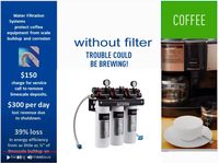 AICKSN nouveau rappel de remplacement de filtre manuel utilisation en extérieur 3 étapes charbon actif Ultra Filtration système de purificateur d'eau