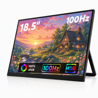 Monitor Portátil de 18.5 Pulgadas, 100Hz, 1080P FHD, Panel IPS, Tipo-C, 100% SRGB, Altavoces Duales, Soporte VESA para Laptops/Teléfonos/PS4/PS5