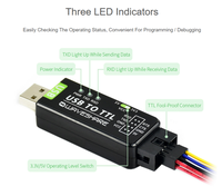 Industrial USB to TTL Converter, Original FT232RNL, Multi Protection & Systems Support