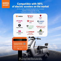 Station de recharge intelligente pour véhicules électriques à 10 canaux, montée au sol, chargeur de vélos électriques, paiement 4G, utilisation en stationnement
