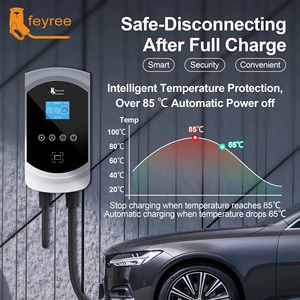 สถานีชาร์จติดผนัง Feyree Type 2 Connector 32A 7kW 1 เฟส สำหรับชาร์จรถยนต์ไฟฟ้าที่บ้านแบบเร็ว - Product Image 5