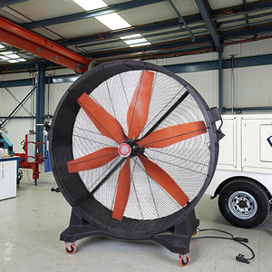 Ventiladores Industriales de Flujo Axial de 37 Pulgadas, 500W, 28000m/h, Unidad Móvil con Empuje Manual, Viento Potente, Montaje Independiente, Plástico, OEM, ODM, Rodamiento de Bolas - Product Image 2