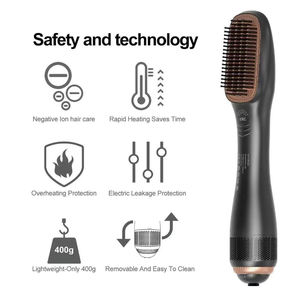 Secador de Pelo Iónico de Cerámica y Turmalina 3 en 1 de 1200W <span class=keywords><strong>para</strong></span> Todo Tipo de Cabello, 2025 - Product Image 3