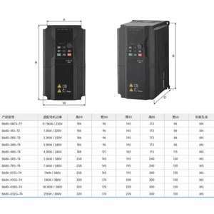 산업용 모터 220V 380 V용 AC <span class=keywords><strong>DC</strong></span> 3 상 3 상 VFD 가변 주파수 드라이브 인버터 5.5KW 7.5KW 11KW 8HP <span class=keywords><strong>11HP</strong></span> 15HP - Product Image 3