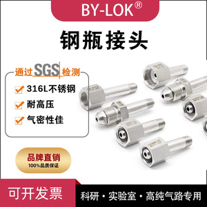 Conector de Cilindro de Gas de Acero Inoxidable By-Lok W21.8RH para Gases Inflamables y Corrosivos - Product Image 5