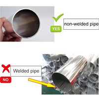 Tuyau de précision en acier inoxydable 304 diamètre extérieur 25mm diamètre intérieur 23mm 22mm 20mm 19mm poli à l'intérieur à l'extérieur OD6 à OD25mm