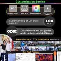 Lampe de poche de concert DMX Dance Wedding Luminous Cheer Rgb Custom Party Lighting Glow Wand Led Stick Lights