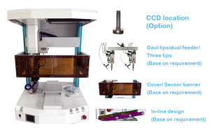 Chaîne de montage de fenêtres en porte-à-faux Robot de soudure pour circuit d'instrument PCB - Product Image 6