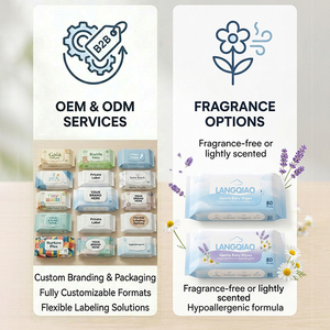 Service d'impression personnalisé Langqiao Lingettes humides pour bébé non tissées, jetables, écologiques, extra douces, design de dessin animé mignon, coffret cadeau pour nouveau-né - Product Image 2